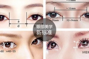 上海天大整形醫(yī)院靈動雙眼皮與傳統(tǒng)雙眼皮有什么不同之處