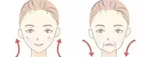 【法令紋】玻尿酸VS埋線提升，去法令紋到底哪個(gè)好？