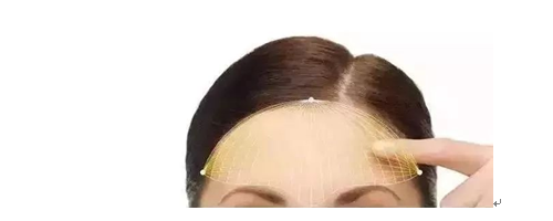 有哪些豐額頭的方法？