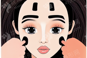 福州做牙齒種植醫(yī)院排行榜醫(yī)院優(yōu)勢介紹~醫(yī)院實力簡介!牙齒種植醫(yī)生案例體驗點評